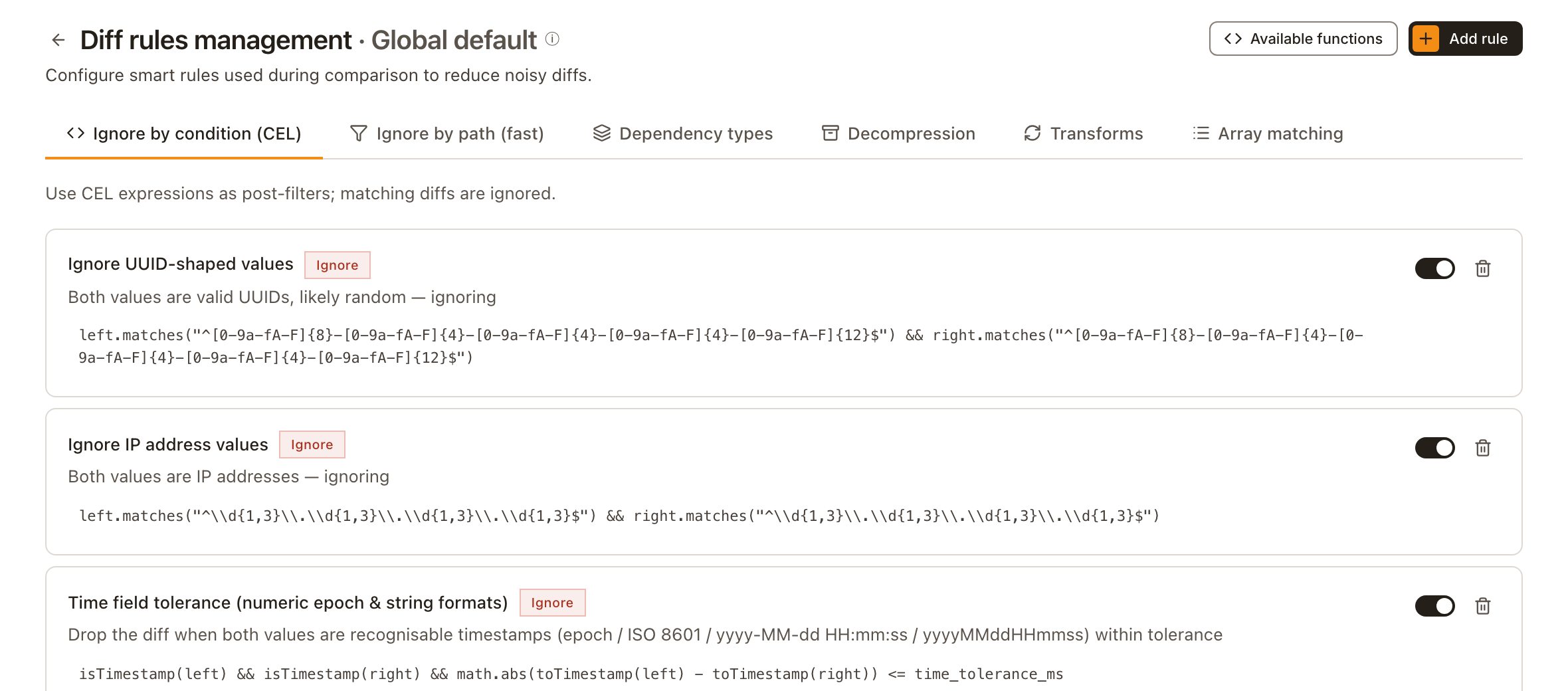 Global default rules