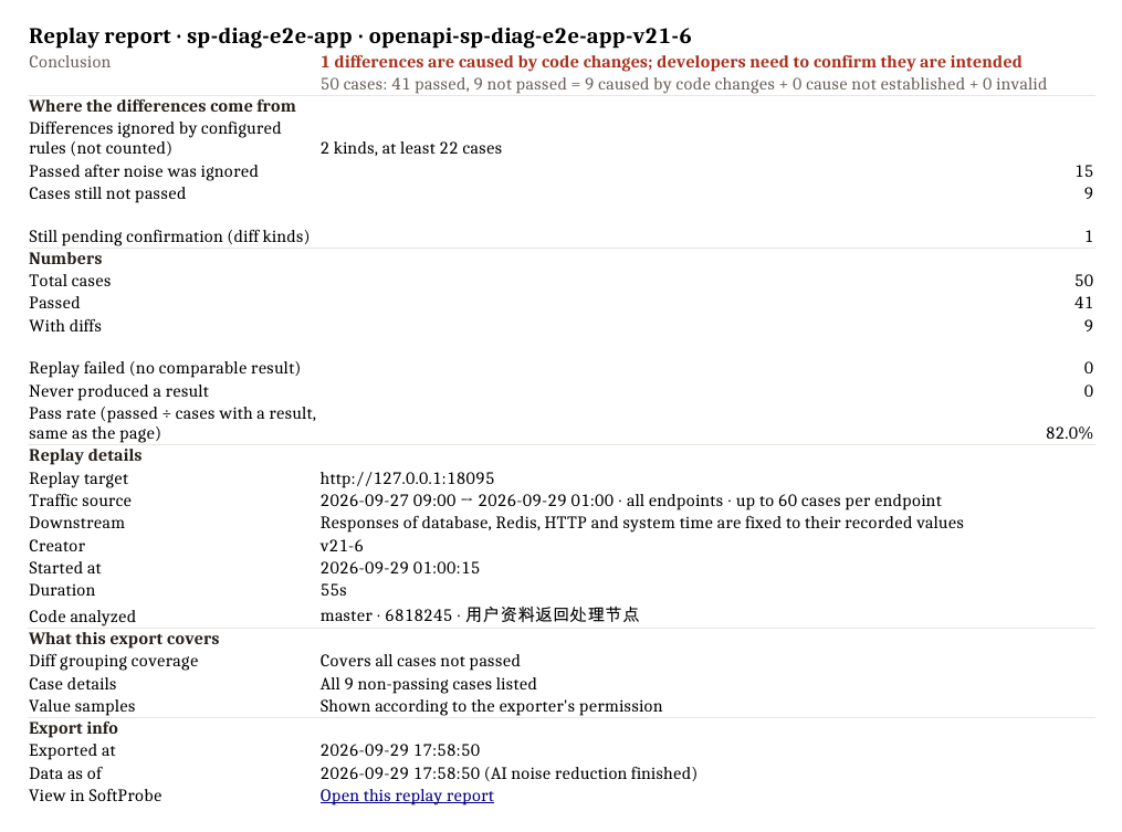 The Overview sheet
