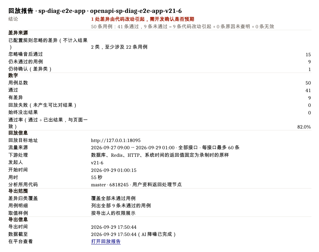 Excel 的总览表