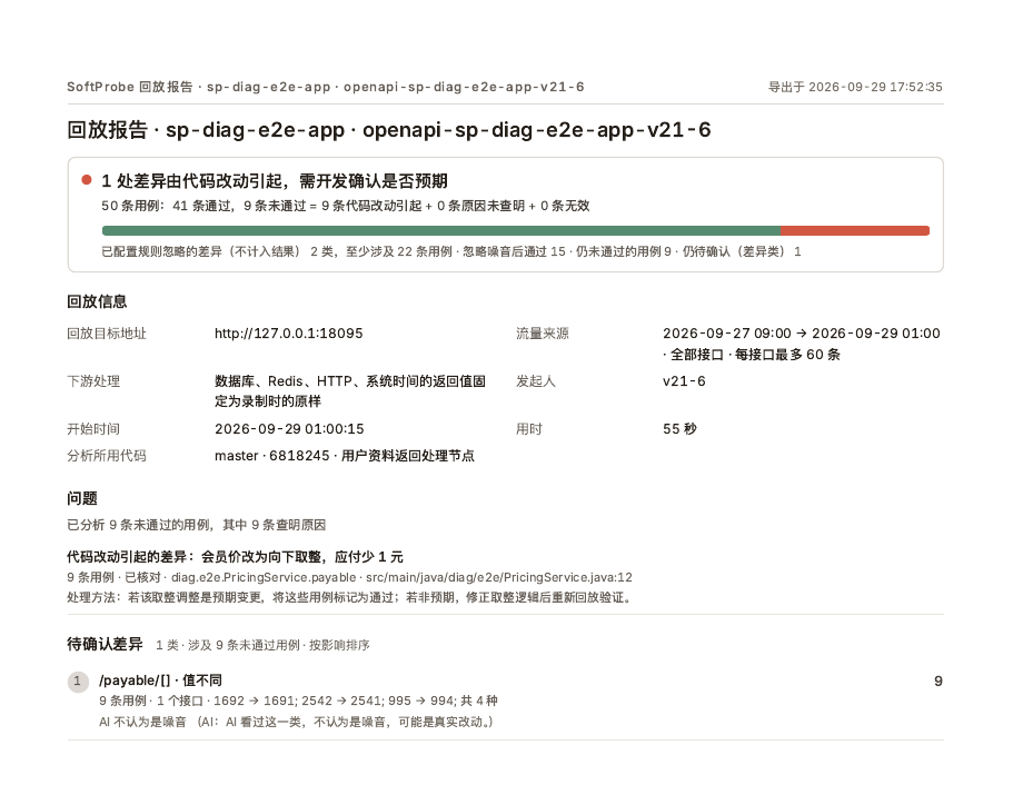 打印版第一页