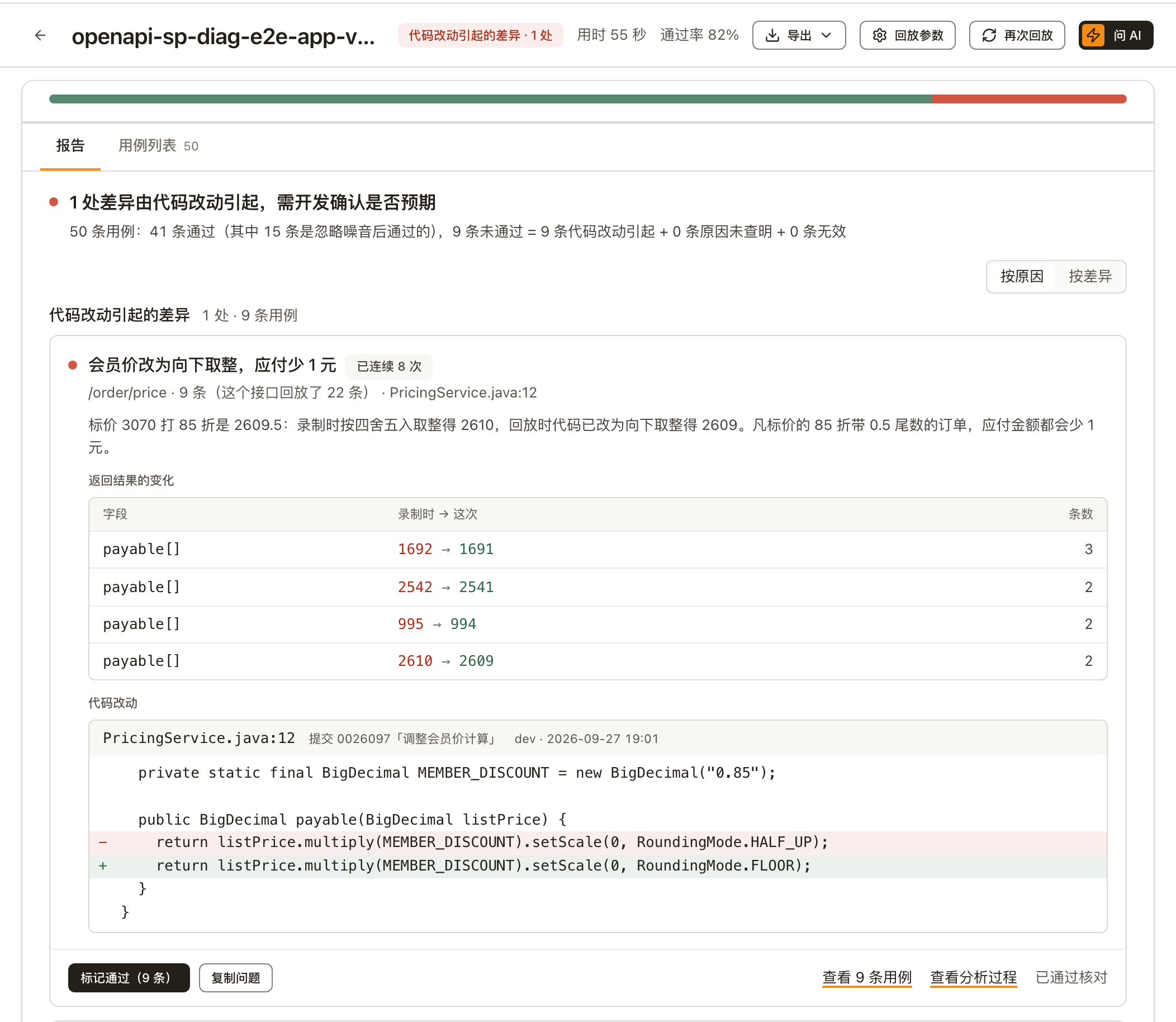 回放报告的结论和第一个问题